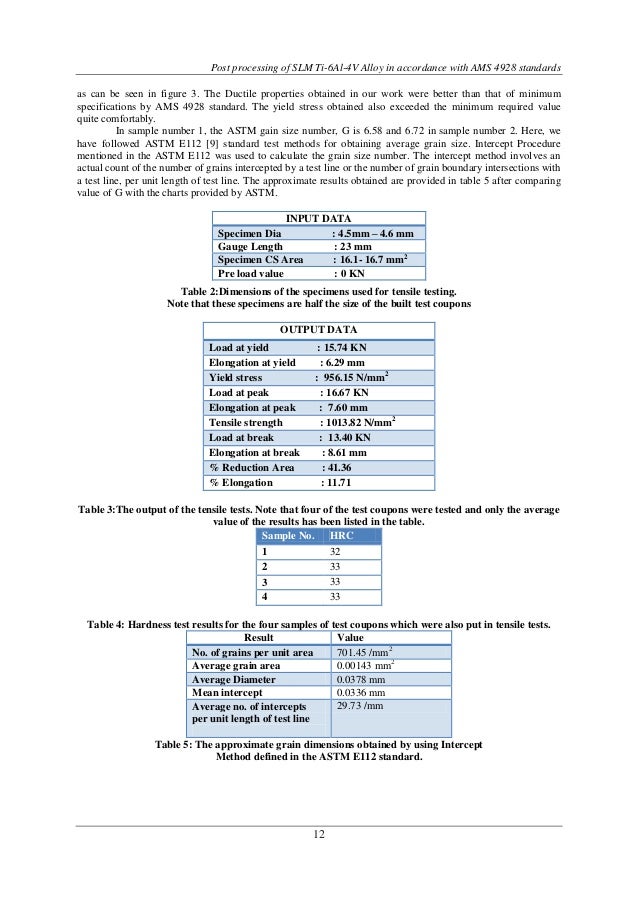 Free pdf ams 6348 specification